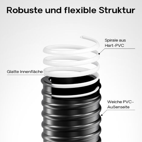 Manguera Espiral AquaForte Para Estanques | Flexible, Resistente, No Se Dobla - Ideal Para Peceras Y Fuentes