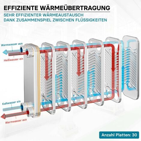 alhudapk com solar water heater ppt