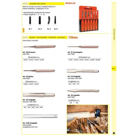 Scalpelli Piatti Nervati Beta 35 125 - 17mm, Cromati, Made In Italy, Per Lavori Di Precisione