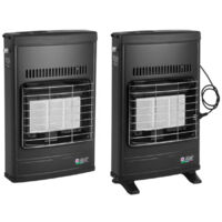 Stufa A Gas Metano 4200W 110 M3 - 43X15X64H Cm - Eco40