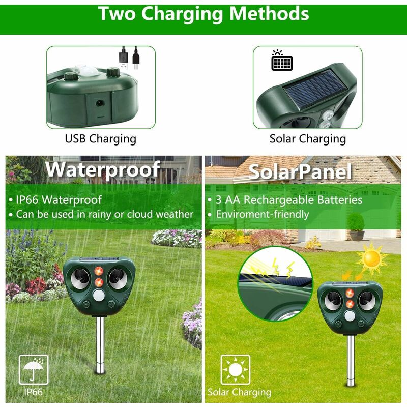 Repelente de gatos para exteriores, repelente ultrasónico para gatos,  ahuyentador de perros, carga solar, carga USB para prevenir perros y gatos,  pájaros, para jardines, campos, guarderías, resistente al agua IP64