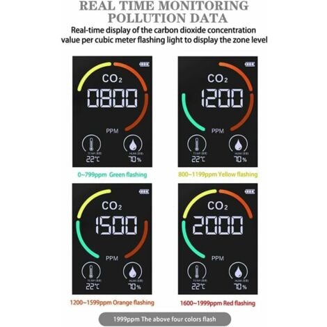 Medidor de CO2 PCE-CMM 10