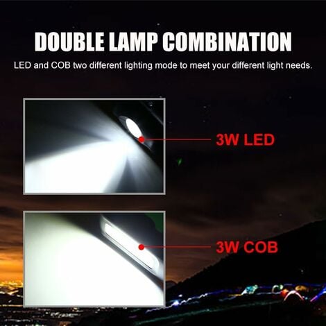Lámpara LED COB para reparación de automóviles linterna de Camping  recargable por USB 1200mAh para taller doméstico