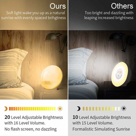Wake Up Light Despertador Luz - LED Despertador Amanecer Simulación de  Amanecer y Anochecer, 2 Alarmas, 7 Luces de Colores, 20 Niveles de Brillo,  Función Snooze, 7 Sonidos Naturales, Radio FM : : Iluminación