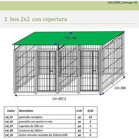 2 box per cani in linea in rete con copertura ciascuno da 2x2 metri con  zincatura
