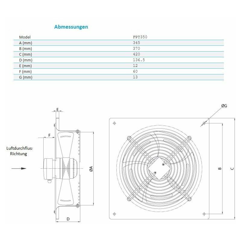 Ventilator Axial Wandventilator 350 mm 3500 m³/h Gitter Abluft Zuluft  Gebläse