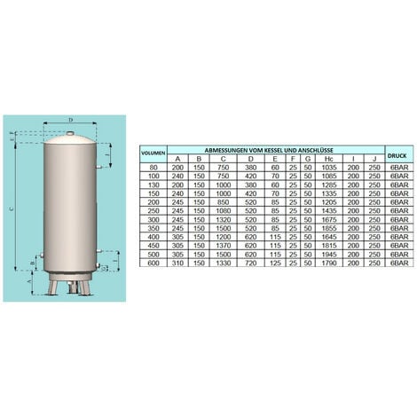 EDELSTAHL Druckkessel 80-600L stehend 6 bar Druckbehälter Zubehör  Hauswasserwerk Volumen: 80 L