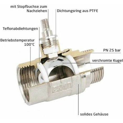 Ventil mit Volldurchlass - ABV - Kugel / Hebel / für Wasser