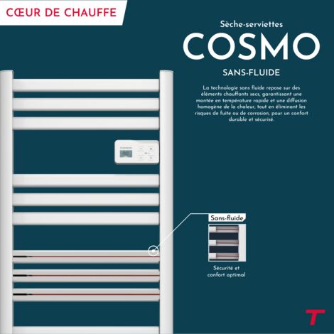 Sèche-serviettes Avec Soufflerie LCD Sans Fluide Gris Anthracite 1750W | Leroy Merlin