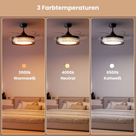 Moderner Deckenventilator Mit LED-Lampe & Fernbedienung – 50 Cm, Dimmbar, 6 Geschwindigkeiten, Für Wohnzimmer & Schlafzimmer