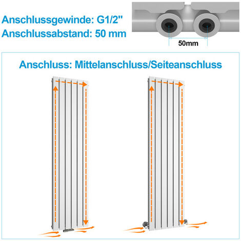 Heilmetz Heizkörper Design Flachheizkörper Paneelheizkörper Einlagig Mittelanschluss 1600x460mm Weiß