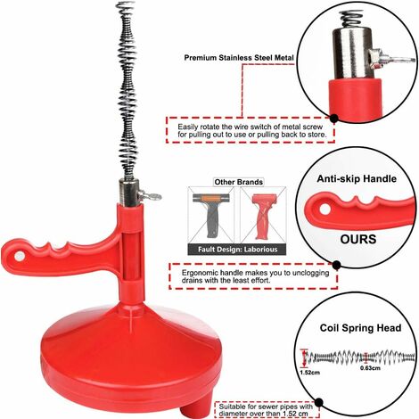 Ferret Crank Auger, Plumbing Snake Drain Auger, For For Kitchen/sink/bathtub  Drain/toilet, With Gloves And Shower Drain Protector