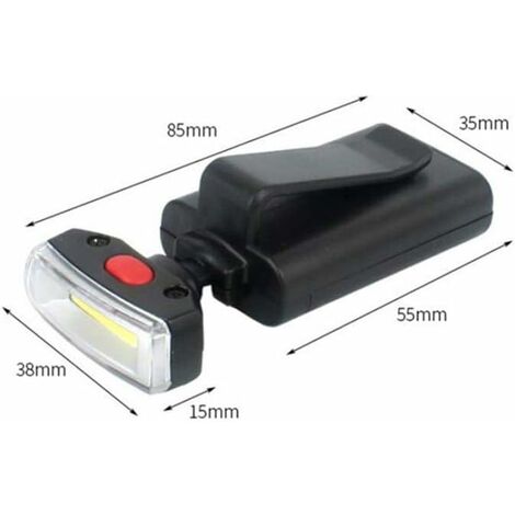 1 Pcs Rechargeable Motion Sensor Cap Visor Light - Cob Led Clip On