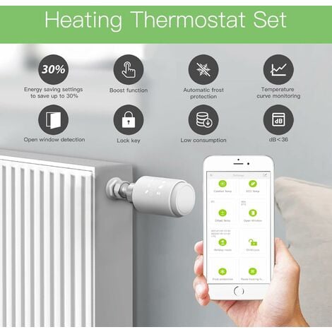 MOES Smart Connected Thermostatkopf, ZigBee Smart Programmierbarer  Thermostat, kompatibel mit Smart Life Alexa Google, thermostatisches  Heizkörperventil [