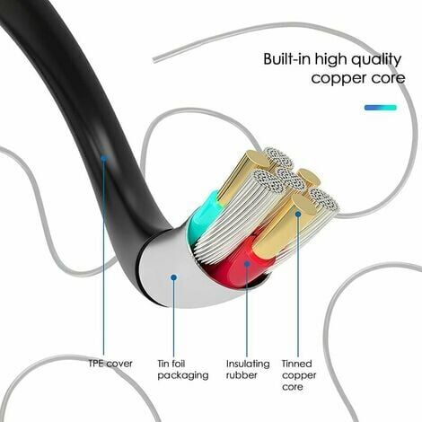 Endoscopio Iphone, fotocamera di ispezione dell'obiettivo da 7,9 mm  compatibile Iphone & iPad, 5 metri Periscopio per cavi semirigido iOS IP68  impermeabile con 8 luci a led, co