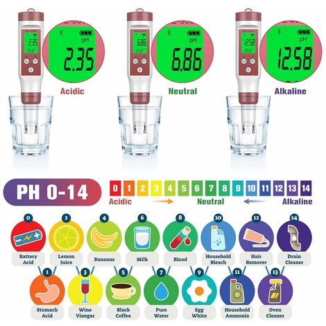 Kit per test dell'acqua potabile 16 in 1 Strisce per test della qualità  dell'ac$