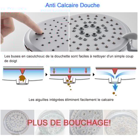 ROVOGO Panneau Colonne de Douche Hydromassante avec 6 Jets de Massage Haute Pression, Anti Calcaire Douche Pluie et Douchette, Acier Inoxydable 304 Colonne de Douche avec Robinetterie, Brossé