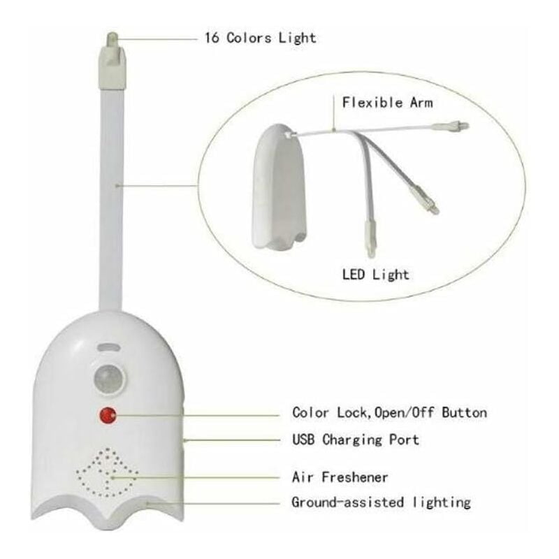 Mouvement Siège de Toilette Veilleuse 16 Couleurs Rétro-éclairage USB  Rechargeable rétro-éclairage for LED Cuvette WC Lumière de Toilette