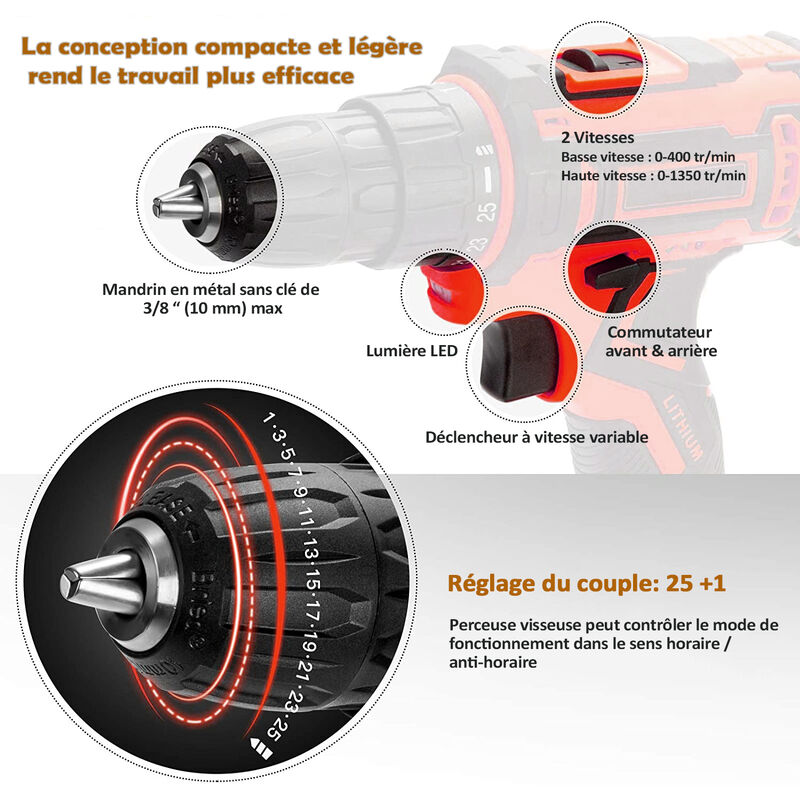 Vente de Perceuse-visseuse sans fil A 12 dans le coffret T-MAX Mafell,  numéro 76900 / mafell_91D001 à 312,74 €HT soit 375,29 €TT