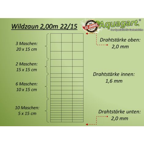 Set Recinzione Per Animali Selvatici: Rotolo 50m X 1,5m + 15 Pali A Z In Acciaio, Maglie Differenziate, Prodotto In UE - 2