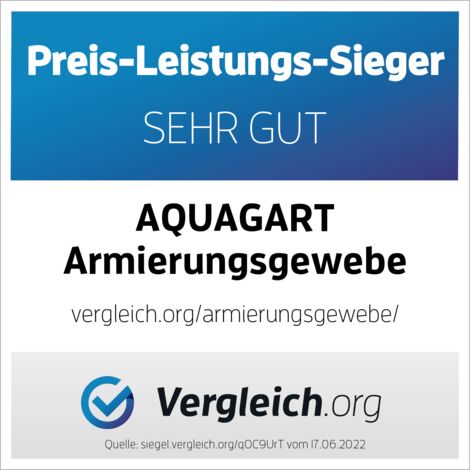 Rete Armatura Intonaco Interni Esterni Tessuto Intonaco In Fibra Di Vetro - 50m², 4x4mm, 165g/m², Per Interni/Esterni, Bianco Rete Antiscricchiolio 4mm - Foto 4