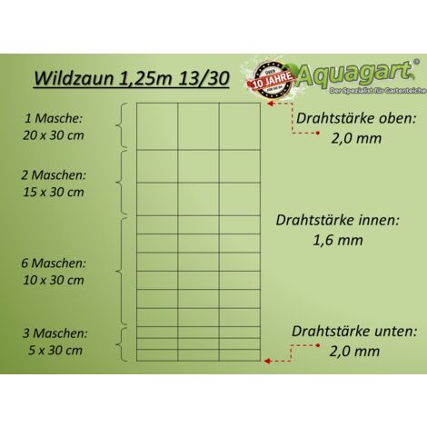 Rete Di Recinzione Per Polli VOSS.farming BASIC, Recinto Per Cani Con Punto Di Ingresso - 25m - Foto 8