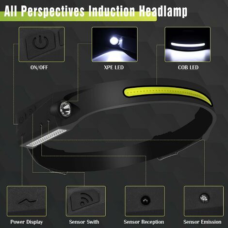 Chargeur induction APM avec et sans fil - Lampe LED