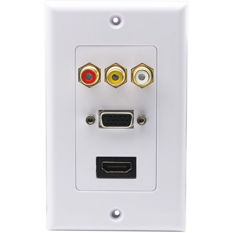 TNP HDMI Wall Plate (3 Port, White) HDMI Faceplate Socket Insert Jack Outlet Panel Mount Support