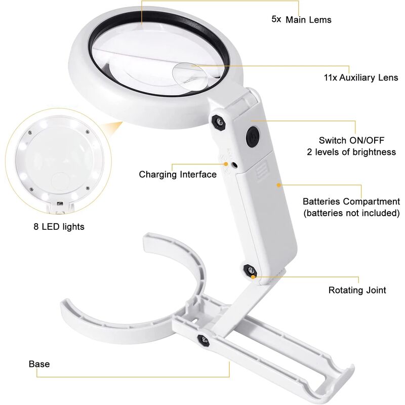 Handheld Magnifier, 5X 11X Tabletop Magnifying Glass with Folding