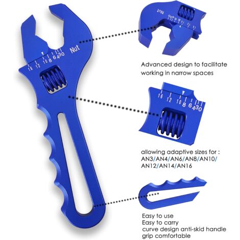 Multi use spanner hotsell
