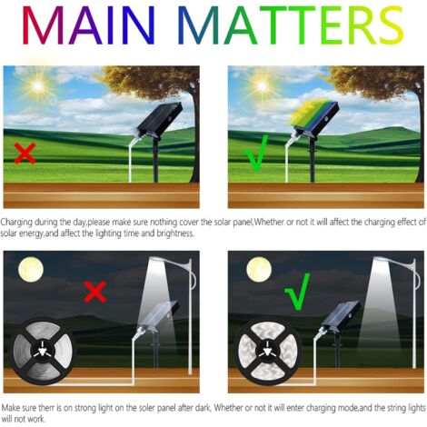 Outdoor Solar Powered LED Strip, 5m 280 LEDs IP67 Waterproof LED Strip ...