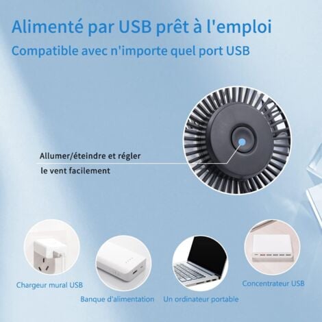 TriPole USB Desk Fan 4.5 Inches Portable Mini Fan Powerful 3 Speeds Wind Personal Desktop Fan With 360° Head Rotation For Home Office Car Indoor Outdoor White, No Battery