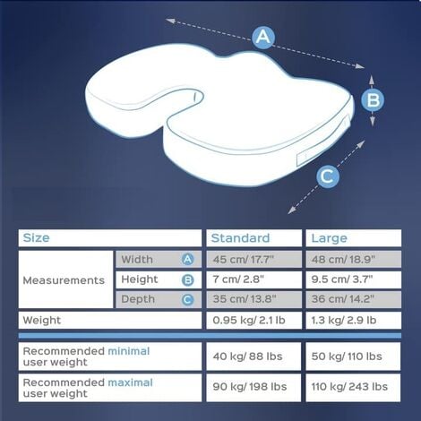 Bonmedico orthopedic hotsell coccyx seat cushion