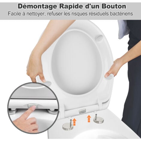 Toilette Suspendu Comment Fixer Un Abattant De Wc Qui Bouge TODOT