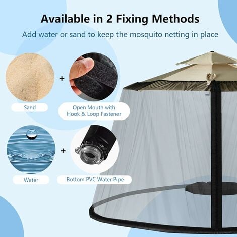 RELAX4LIFE Moskitonetz für 250-300 cm Sonnenschirm & Pavillon,  Insektenschutz mit Reissverschlusstür & Befüllbarer Basis, Fliegennetz
