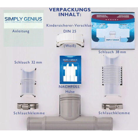 Interline Simply Genius Starterkit navulling