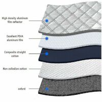 Protection De Pare Brise Auto Housse Pare-brise Anti-gel Et Neige - 160x116 Cm - 9 Aimants - Protection Hiver Et été - Voiture SUV Protege Pare Brise Soleil