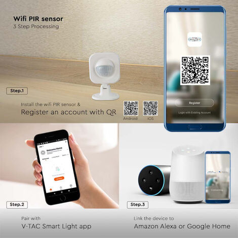 Pack 2 Sensores De Movimiento Wifi Con Aviso Vía Smartphone/app, 7hsevenon  Home