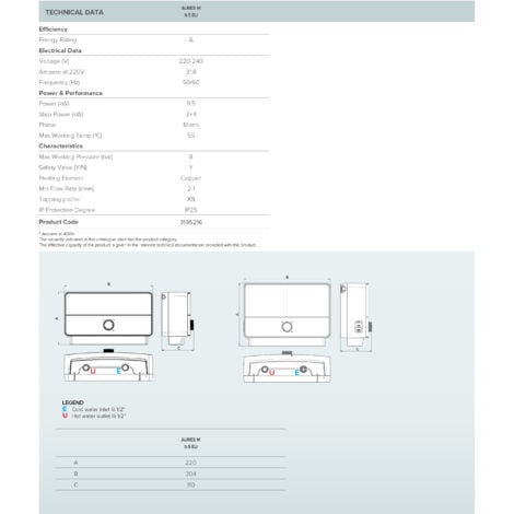 Ariston AURES MULTI Electric Instantaneous Water Heater 9.5kW