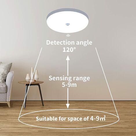 Round LED Ceiling Light 30W LED Ceiling Lamp with Infrared Motion ...