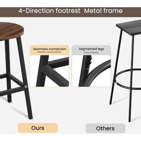 Klihome 2x Bar Stools Sturdy Metal Frame Breakfast Dining Bar Stools Fixed Height Bar Stools Breakfast Bar, Counter, Kitchen and Home, Dark wood colour