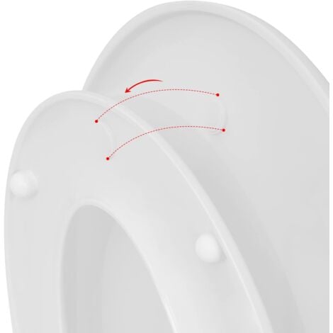 WOLTU Family Toilet Seats Soft Close Potty Training Toilet Seats for Child and Adult