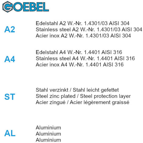 Edelstahl Sechskantmutter - M6 standard V4A / AISI 316