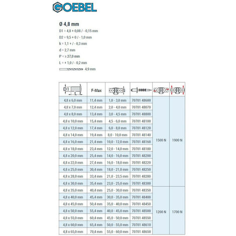 GOEBEL - 500 x Flachkopf Blindnieten Aluminium / Stahl (Ø x L) 4,8 x 8,0 mm  