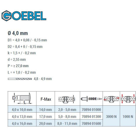 GOEBEL® - 500 x Spreizblindnieten Edelstahl A2 (V2A) (Ø x L) 4,8 x
