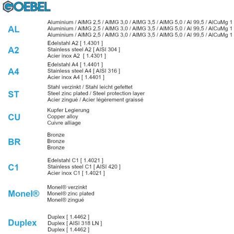 GOEBEL® - 500 x Spreizblindnieten Edelstahl A2 (V2A) (Ø x L) 4,8 x