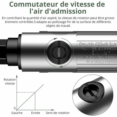 Mandrin De Pince De Meuleuse D'air De 2 Pièces Pour Le Polissage De  Rectifieuse D'air