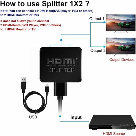 Répartiteur HDMI 1 in 2 out, répartiteur HDMI pour double moniteur
