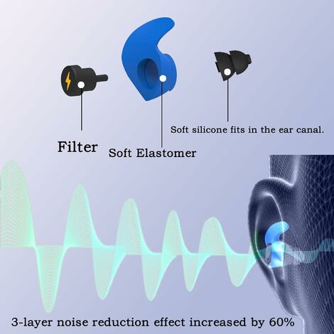 Bouchons d'oreille silencieux en boucle pour la réduction du bruit