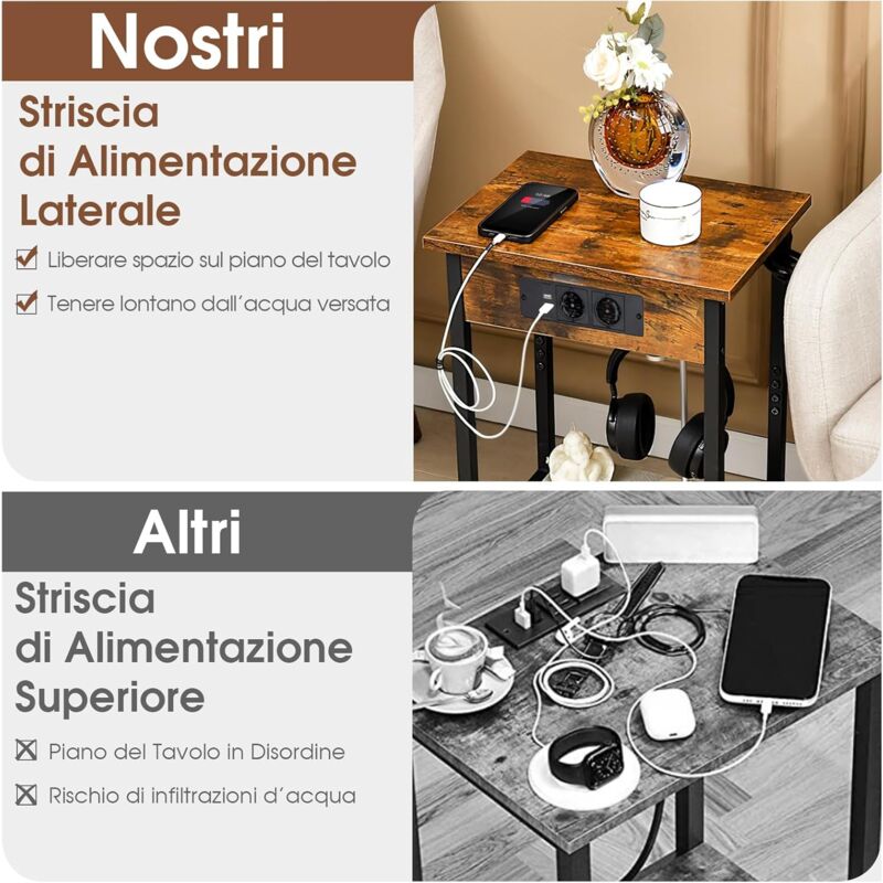 RELAX4LIFE Set Di 2 Comodini Salvaspazio Con Porte USB E Prese Di Corrente – Mobiletto Con Metallo E Legno, Stretto Per Piccole Stanze